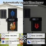 Darrahopens Pet Care > Coops & Hutches > Coop & Hutch Accessories CARLA HOME Automatic Chicken Coop Door Solar Powered with 4 Mode Timer & Light Sensor, Anti-Pinch & USB Charging Port