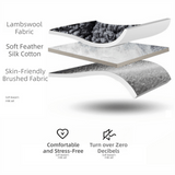 Darrahopens Pet Care > Dog Supplies > Dog Beds Superior Insulation Grey Dual-Sided Pet Sleeping Mat(60X120CM) for Dogs & Cats - 3D Thickened Support & Durable Wavy Quilting, Reversible Lamb Velvet & Brushed Cotton Bed