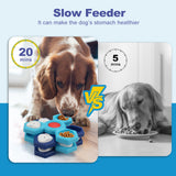 Darrahopens Pet Care > Dog Supplies > Dog Bowls, Feeders & Waterers 2Pcs Interactive Dog Puzzle Toy - 4 Spinning Layers Treat Dispensing Feeder for Mental Stimulation