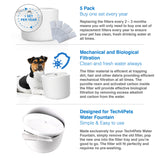 Darrahopens Pet Care > Dog Supplies > Dog Bowls, Feeders & Waterers Tech4Pets 5-Pack Water Fountain Replacement Filters
