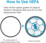 Darrahopens Pet Care NEAKASA P2 pro Accessories kit A (1 blade+1 HEPA+3 foam)