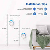 4 Pack Ultrasonic Mouse Repeller, Indoor Device for Mice, Rats, Mosquitoes, Cockroaches, Ants and Spiders