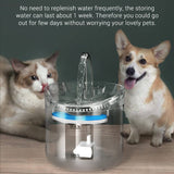 Darrahopens Pet Care > Pet Food Electric Pet Water Fountain Cat Dog Automatic Sensor Drinking Dispenser Filter
