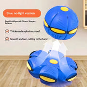 Darrahopens Pet Care > Toys > Dog Toys TransformingFlyingSaucerBall-Blue(ThreeLights)