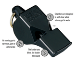 Darrahopens Sports & Fitness > Ball Sports > Basketball & Basketball Accessories Fox 40 Classic 3 Chamber Whistle Soccer Football Netball Sports Basketball - Green