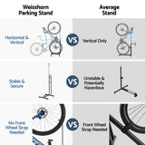 Darrahopens Sports & Fitness > Bikes & Accessories > Bicycle Stands & Storage Weisshorn 4-in-1 Bike Parking Stand Vertical Floor Storage Rack for 24"-27.5" Bicycles, Adjustable Height Repair Maintenance Stand, Stable Indoor Garage Space Saver with Non-slip Rubber Feet