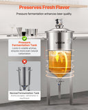 Darrahopens Sports & Fitness > Exercise, Gym & Fitness > Free Weights VEVOR Stainless Steel Conical Fermenter, 8 Gal/30L Home Brewing Fermenation Tank, Brew Bucket Fermentor with Conical Bottom, 3 Adjustable Legs, Lid, Handle & Thermometer, for Wine, Beer Fermentation