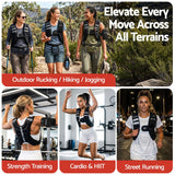 Darrahopens Sports & Fitness > Exercise, Gym & Fitness > Gym Equipment & Accessories Everfit 5kg Weighted Vest Men Women, Reflective Running Vest with Armband Pouch