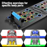 Darrahopens Sports & Fitness > Exercise, Gym & Fitness > Gym Equipment & Accessories Multifunctional Folding Push-up Board, Home Fitness Push-up Stands, Versatile Home Exercise Equipment. It helps exercise and strengthen shoulders, chest, back, and triceps, improving overall fitness.