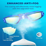 Darrahopens Sports & Fitness > Exercise, Gym & Fitness > Gym Equipment & Accessories Swim Goggles, Swimming Goggles No Leaking Full Protection Adult Men Women Youth