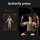 Darrahopens Sports & Fitness > Exercise, Gym & Fitness > Weightlifting Machines & Racks PROFLEX Multi-Station Home Gym Set with 98lbs Weight Plates- M8000