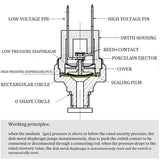 Darrahopens Tools > Air Compressor > Air Compressors Accessories Air Pressure Switch for Air Compressor