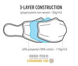 Darrahopens Tools > Industrial Tools > Work Safety Protective Equipment 3x Tigerplast Fabric Face Mask Washable Reusable Mask Protect Cover - White