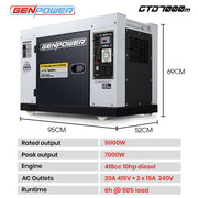 Darrahopens Tools > Power Tools > Generators GENPOWER 7kW Peak 5kW Rated Commercial Diesel Generator, Three Phase 415V, Electric Start, Sound-Insulated, RCD Safety Switch, Worksite & Backup Power In Australia - Darrahopens