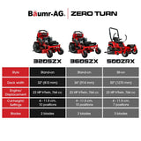 Darrahopens Tools > Power Tools > Outdoor Power Equipment BAUMR-AG 32" Stand-On Zero-Turn Mower, Electric Start, 23hp, 764cc, Hydrostatic Drive, 10 Cut Heights