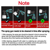 Darrahopens Tools > Power Tools > Painting Tools 1400ml Cordless High Pressure Spray Gun Flow Adjustable Spray Gun Paint Sprayer Home Interior Exterior With 2 Nozzles For Makita 21V Battery-Skin Only