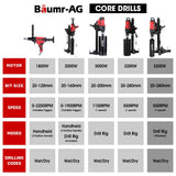 Darrahopens Tools > Power Tools > Power Drills & Accessories BAUMR-AG 3200W 280mm Wet/Dry Core Drill w/ Wheeled Stand & 102mm Bit Combo, for Concrete Coring Hole Drilling