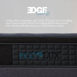 Eco Lux Euro Top 7 -Zone Pocket Spring Mattress Plush Edge Support Medium Firm - Queen
