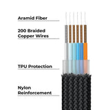 ROLLINGSQUARE inCharge XL 3M