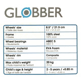 Globber Go Kids Balance Bike Lime Charcoal 2-5 years