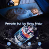 Sardine Sport T20 Motorized LED Screen Running&Jogging Folding Portable Treadmill