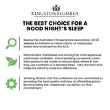 KINGSTON SLUMBER 31cm King Single Mattress Medium Firm Euro Top