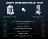 EUROCHEF 30L Spiral Dough Mixer Commercial Machine Bakery Bread Kneader Litre Small