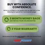 GENPOWER Inverter Generator 3.5kW Max 3.2kW Rated Pure Sine Wave Petrol Portable Camping, Red