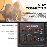 GENPOWER Portable Petrol Inverter Camping Construction Generator 4kW Max 3.5kW Rated, 212CC 4-Stroke