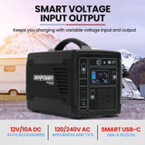 GENPOWER Portable Power Station 300W/600W 307Wh Lithium Solar Generator Camping Off Grid Supply System