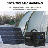 GENPOWER Portable Power Station 300W/600W 307Wh Lithium Solar Generator Camping Off Grid Supply System