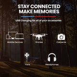 GENPOWER Portable Power Station 300W/600W 307Wh Lithium Solar Generator Camping Off Grid Supply System