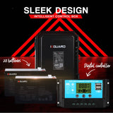 E-GUARD Double Swing Solar Automatic Gate Opener 900KG 3.5M Motor Remote Control