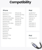 UGREEN USB-A to  Cable 1m (Aluminium case, Black) - 60156