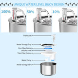 FLOOFI 2L Stainless Steel Pet Water Fountain for Cats and Small Dogs FI-WD-115-FT