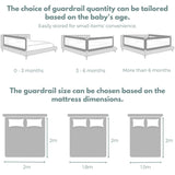 GOMINIMO 98CM Height Adjustable Folding Kids Safety King Size Bed Rail Set (1pcs 180X98CM + 2pcs 200X98CM, Grey) GO-SBR-104-JL/GO-SBR-104-SM