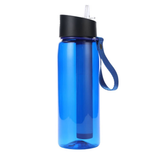 Kiliroo Water Filter Straw with Bottle 550ML, Ultralight and Durable, Long-Lasting Up to 1500L Water, Easy Carry