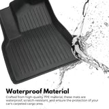 RYNOMATE Set of 6 Tesla Model-Y Floor Mats (Black) RNM-CM-100-BJ