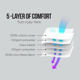 Laura Hill Weighted Blanket Heavy Quilt Doona 7Kg - White