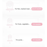 2 X Newborn Baby Food Fruit Nipple Feeder Pacifier Safety Silicone Feeding Tool