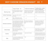 TOMOLOO Dragon Knight H3 Kids Adult Hoverboard with Bluetooth Speaker and LED Lights Electric Skateboard Three Wheels