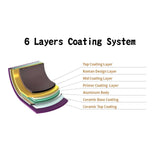 KOMAN 28cm Grey Shinewon Vinch IH Frypan Frying Pan Non-stick Induction Ceramic + Glass Lid