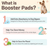 PawPang 100 Ct S Pet Dog Diaper Liners Booster Pads Disposable Adhesive