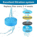 8 x Pet Dog Cat Fountain Filter Replacement Activated Carbon Exchange Filtration System Automatic Water Dispenser Compatible