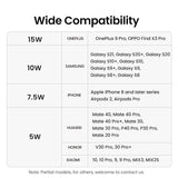 UGREEN 80537 Wireless Charger Pad