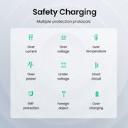 UGREEN 80537 Wireless Charger Pad