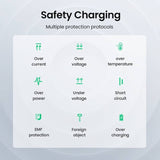 UGREEN 80537 Wireless Charger Pad