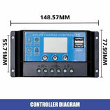 Solar Panel Monocryitsalline with Controller 18v 200w. Corrosion-Resistant Aluminium Frame Solar Generator Camping Outdoor Travel Boats Van