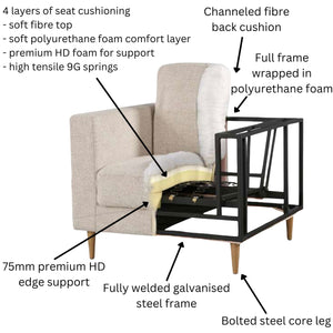 Eliana 3 Seater Sofa Fabric Uplholstered Lounge Couch - Fog