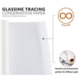 70m 88cm Wide  Glassine Tracing Paper Light Diffusion Translucent Photography